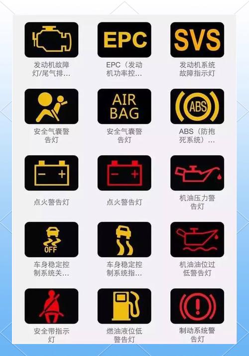 吉普自由客11年安全带警示灯,自由客安全带图解