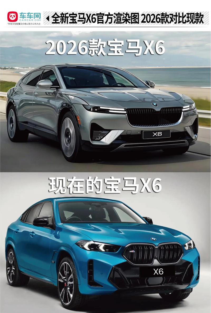 宝马x6换代的最新消息(2021年宝马x6会换代吗)