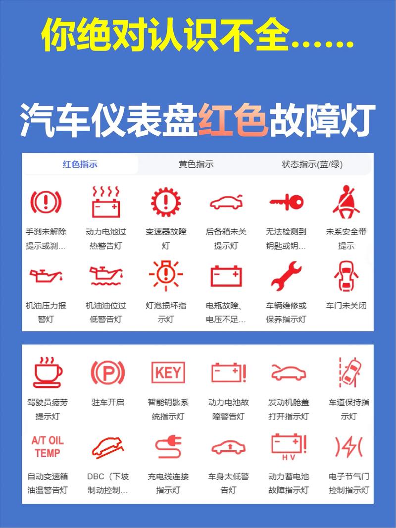 丰田柯斯达中巴车参数/丰田柯斯达中巴车仪表灯图解