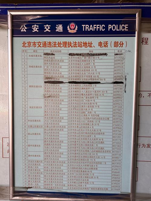 【北京市交管局网站官网违章查询,北京市交管局违章查询电话号码】