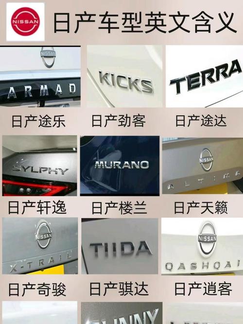 尼桑所有车型名字,尼桑所有车型名字图片