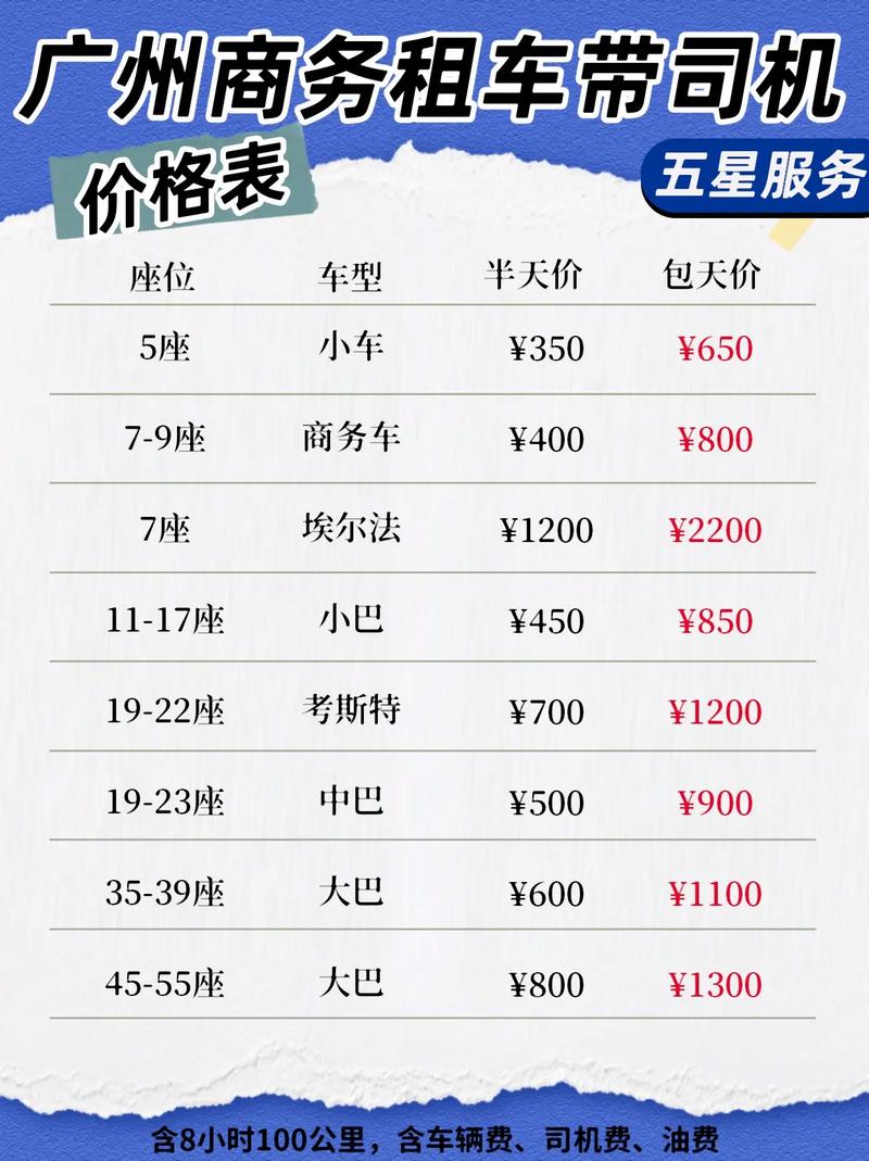 广州租车价格一天多少钱 广州租车费用多少钱一天