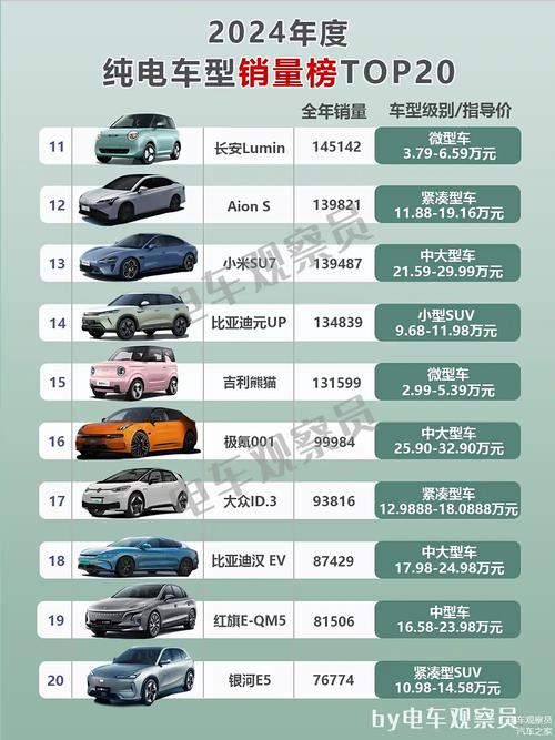 【热门车型口碑,热门车系口碑排行】