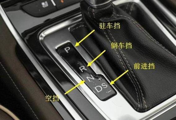 【自动车挂档示意图,自动车自动挡怎么挂档】
