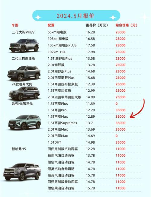 国产汽车报价及图片大全价格表/国产汽车报价大全2020最新汽车报价