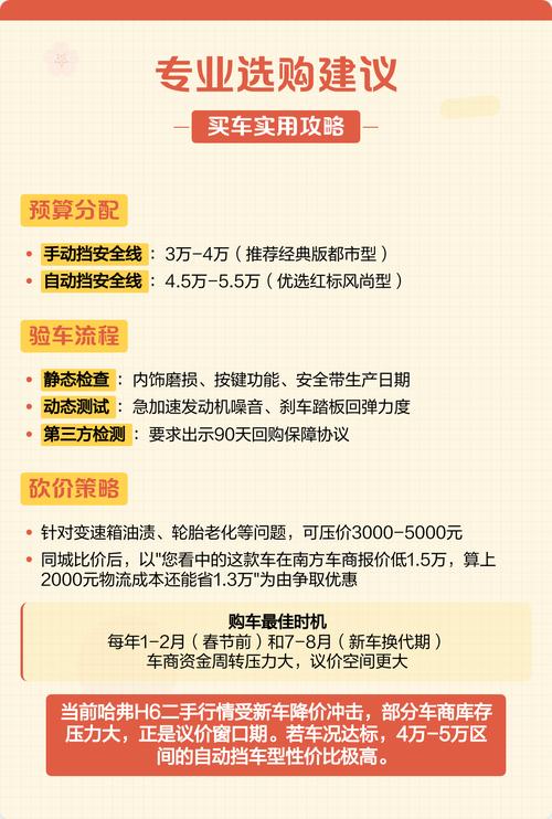 2017款哈弗h6图片大全/17款哈弗h6价格多少