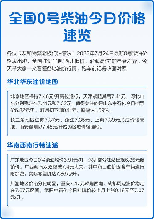 0号柴油价格调整最新消息/0号柴油价格调整最新消息及图片