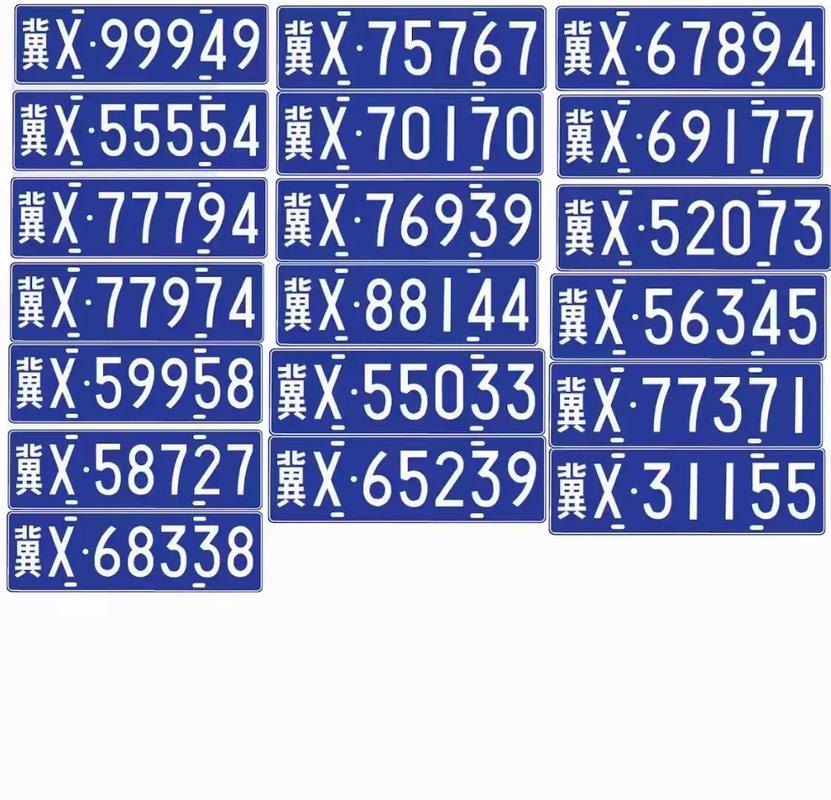 冀车牌abcdef是怎么排的(冀车牌字母代表城市怎么排的)