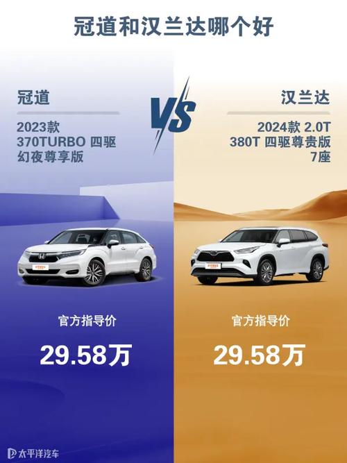 冠道为什么卖不过汉兰达 冠道为什么卖的不好