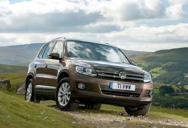 【进口大众途观2015款报价,进口大众途观20价格】