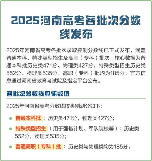 河南分数线 河南分数线2025年录取线是多少分